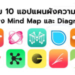 Mind Map Diagram App For Iphone Ipad