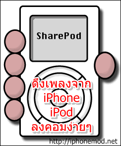 sound forge pro mac แก้ไอ