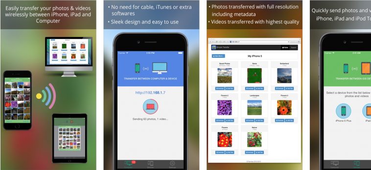 Image Result For How To Transfer Videos From Mac To Iphone Image Result For How To Transfer Videos From Mac To Iphone