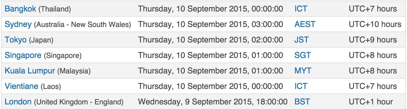 Screen Shot 2558-09-05 at 12.43.11 PM