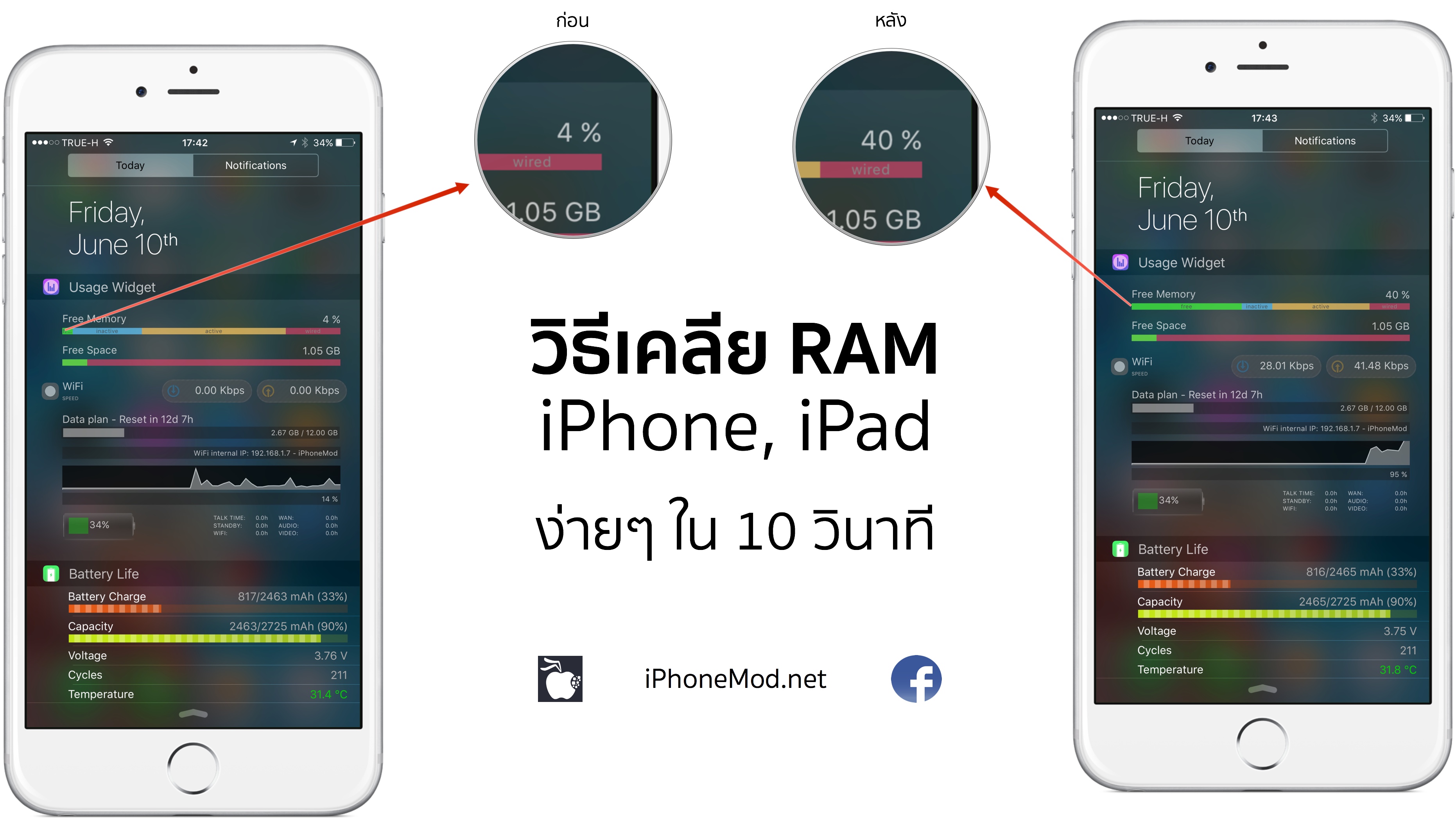 ว ธ เคล ยแรม Ram Iphone Ipad ทำเคร องกล บมาเร วข นท นท คอนเฟ ร ม ป