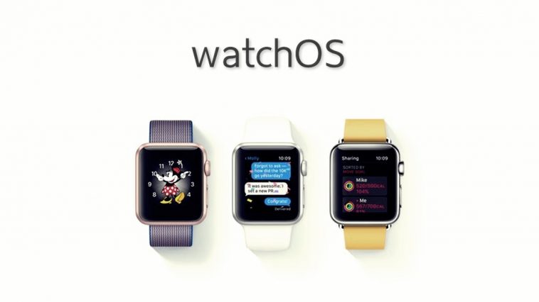 Image Result For Apple Watch   Theater Mode