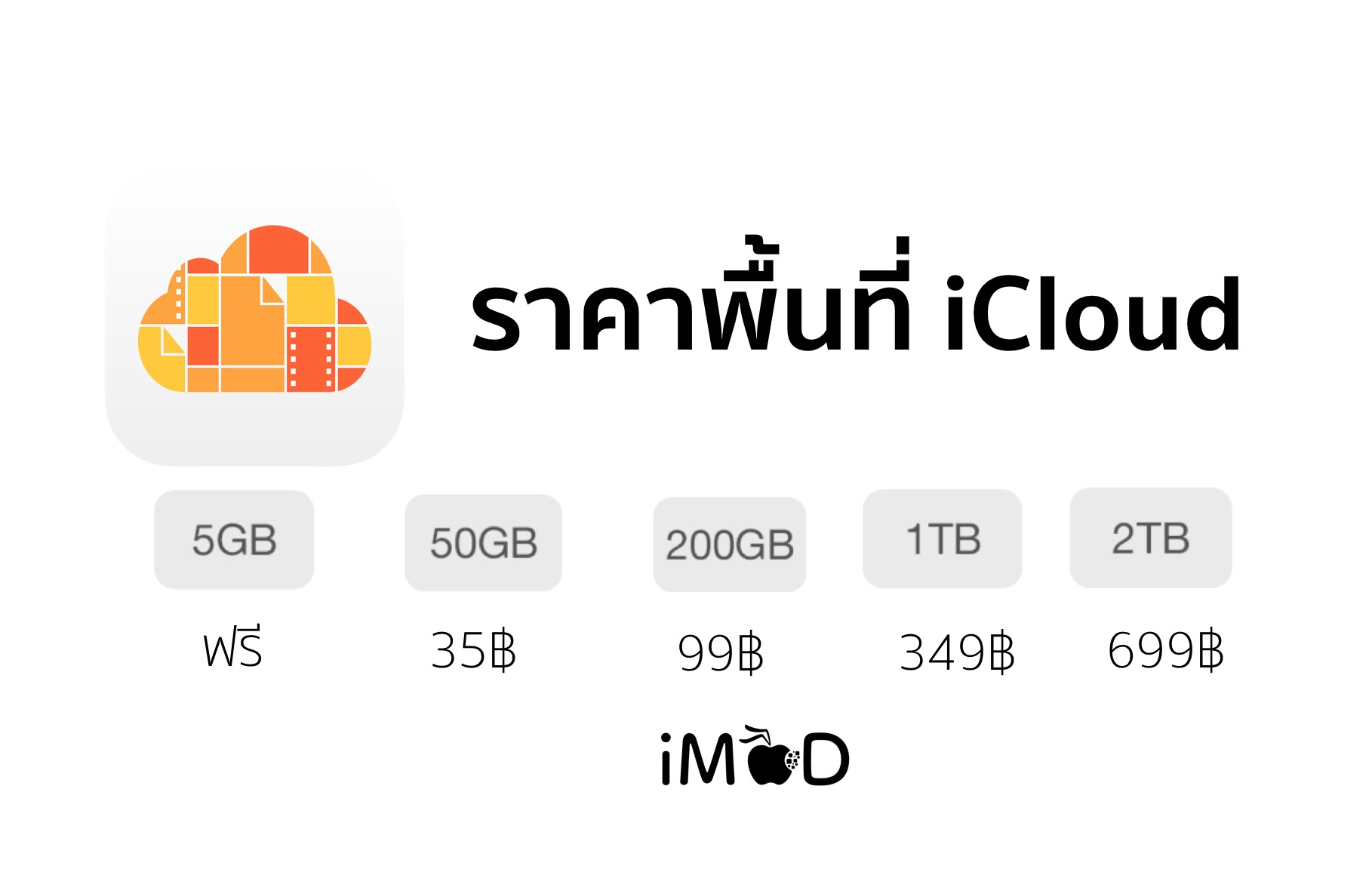 icloud storage price
