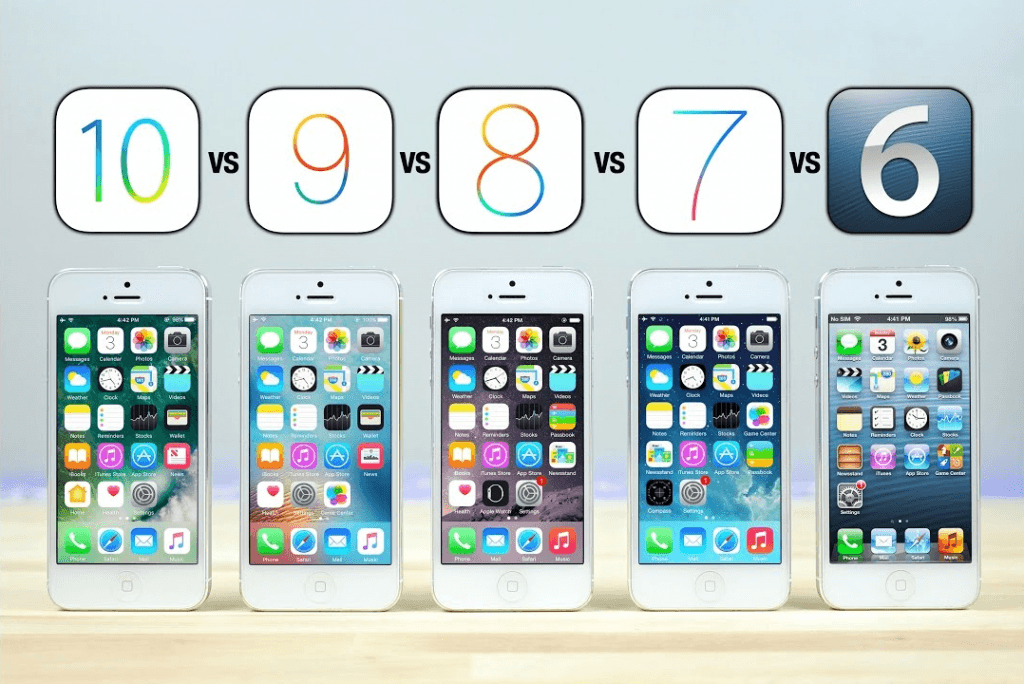 iPhone5iOS