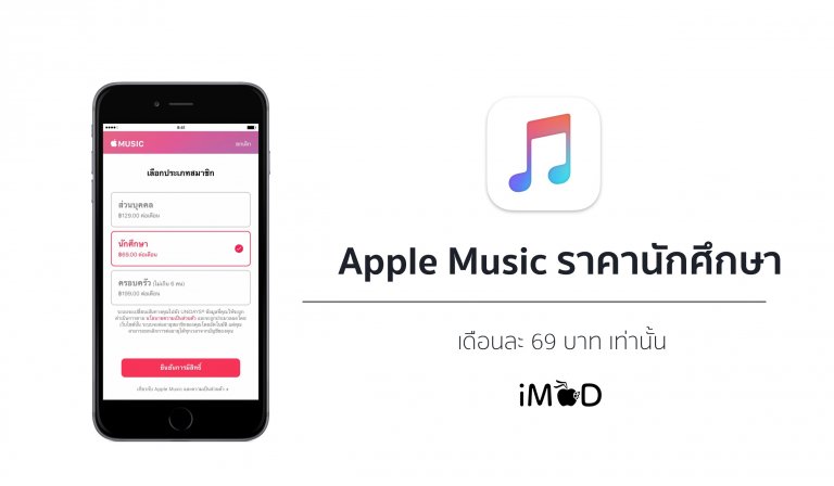 apple music price