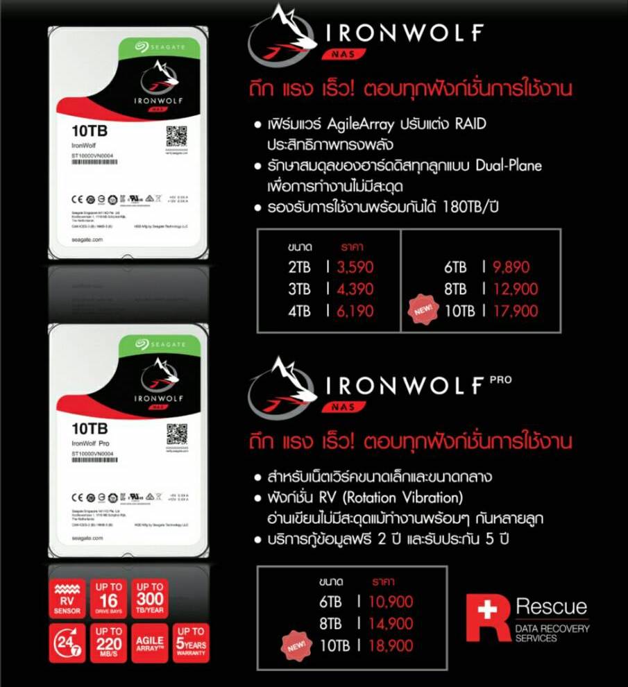 ironwolf-price