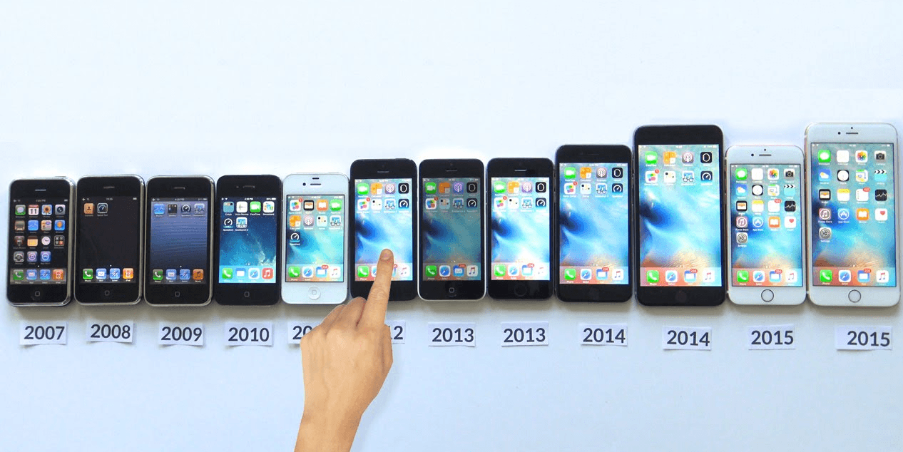 AlliPhone