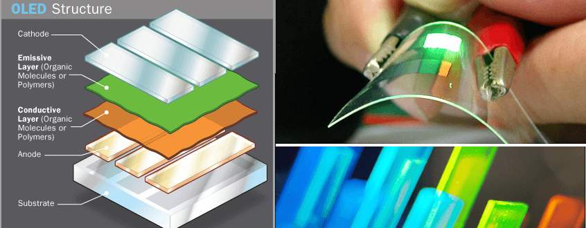 OLED-1