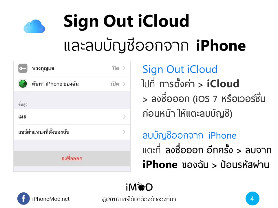 todo-before-sale-iphone-4