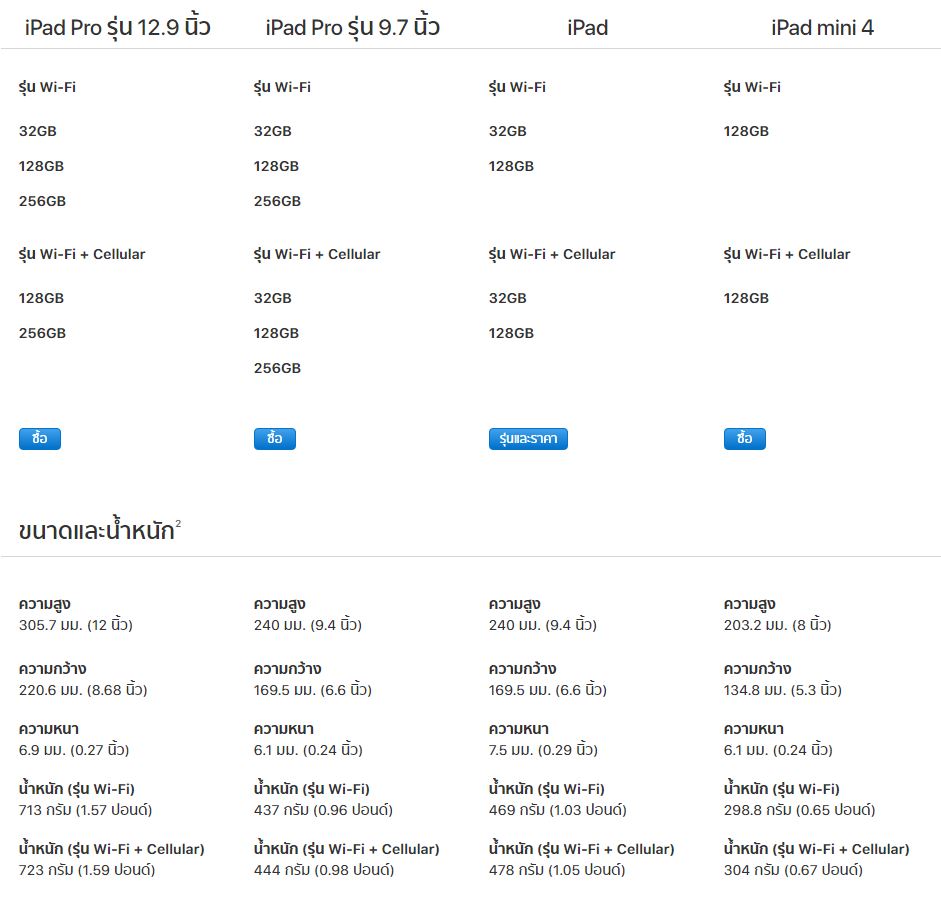 iPad ขนาดและน้ำหนัก Compare