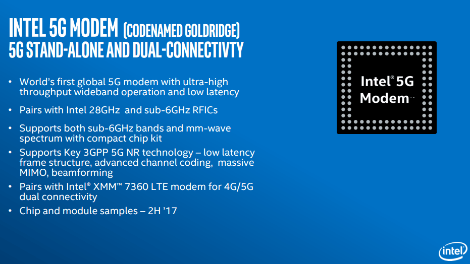Intel XMM 7560 LTE