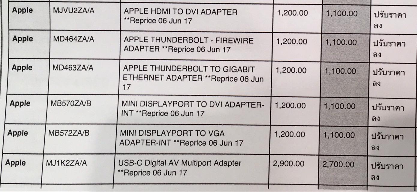 Apple ปรับลดราคาอุปกรณ์เสริมหลายรายการในไทย
