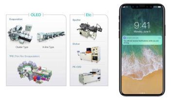 Apple Oled Machine Cover