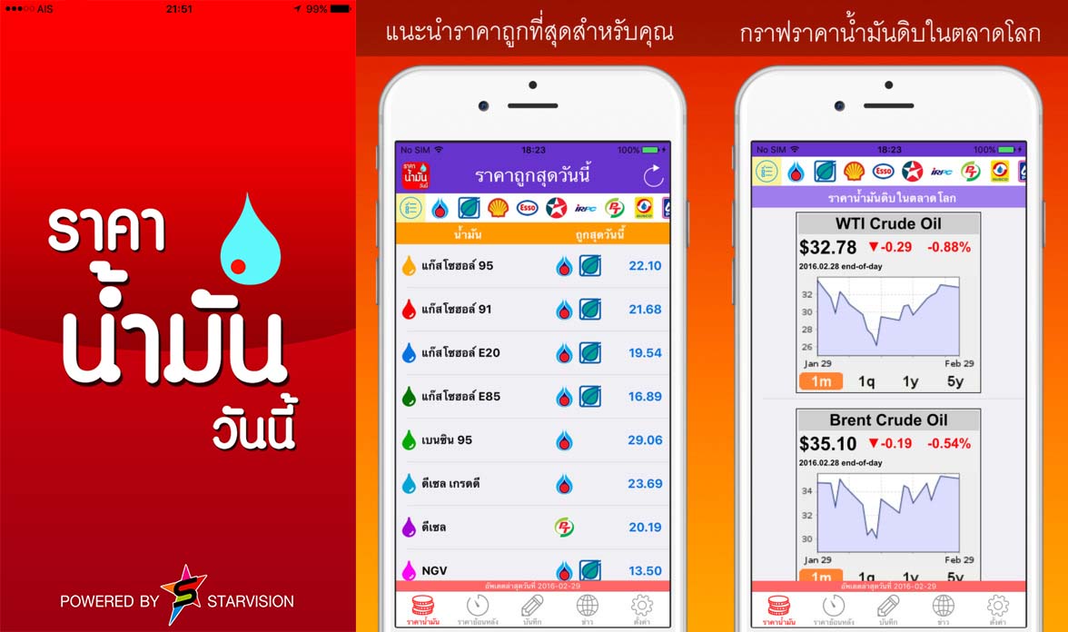 App ราคาน้ำมันวันนี้ Content1