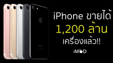 Apple Sold Iphone 1200 Billion Cover 1