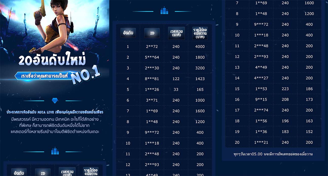 App Micalive Content3