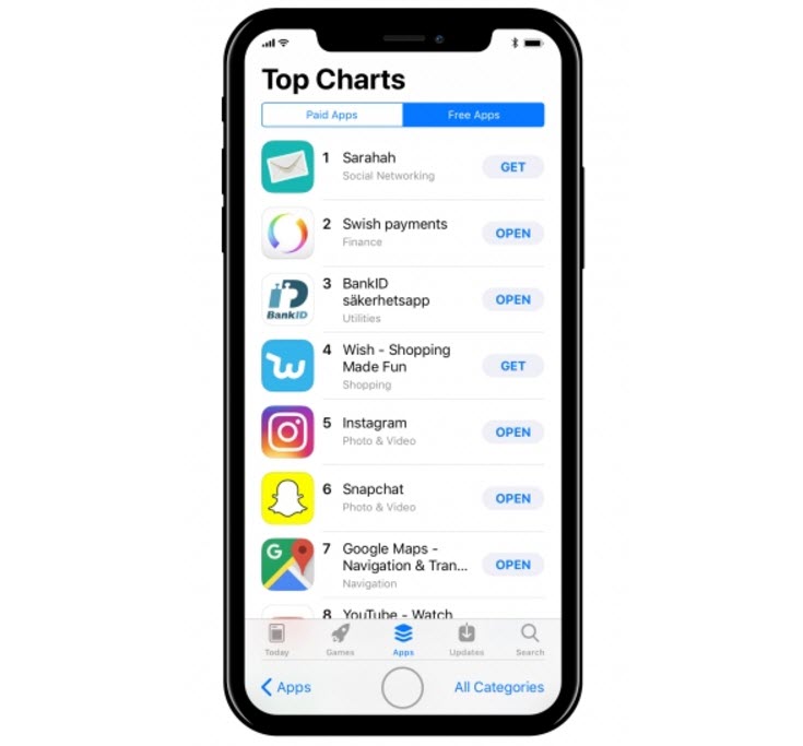 หาก Navigation Bar ใน iPhone 8 อยู่ที่อื่นที่ไม่ใช่ด้านบนจะเป็นอย่างไร