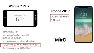 Iphone 7plus Vs Iphone 8 Resolution