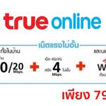 True Online 799 With 4g Unlimted 4mbps Banner