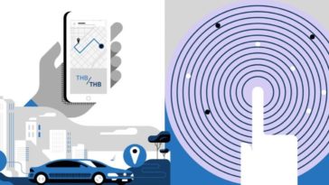 Uber Ride Upfront Fare Cover