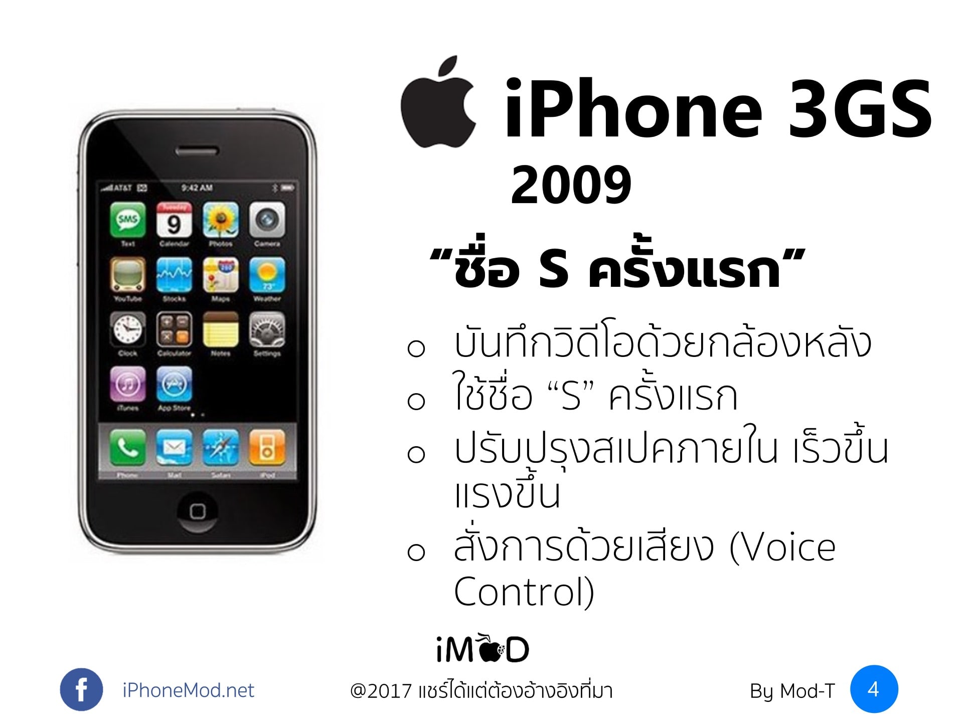 10th Years Iphone 4