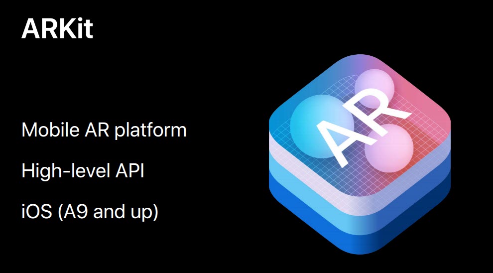 Apple Arkit