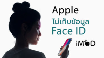 Faceid Privacy Iphonex