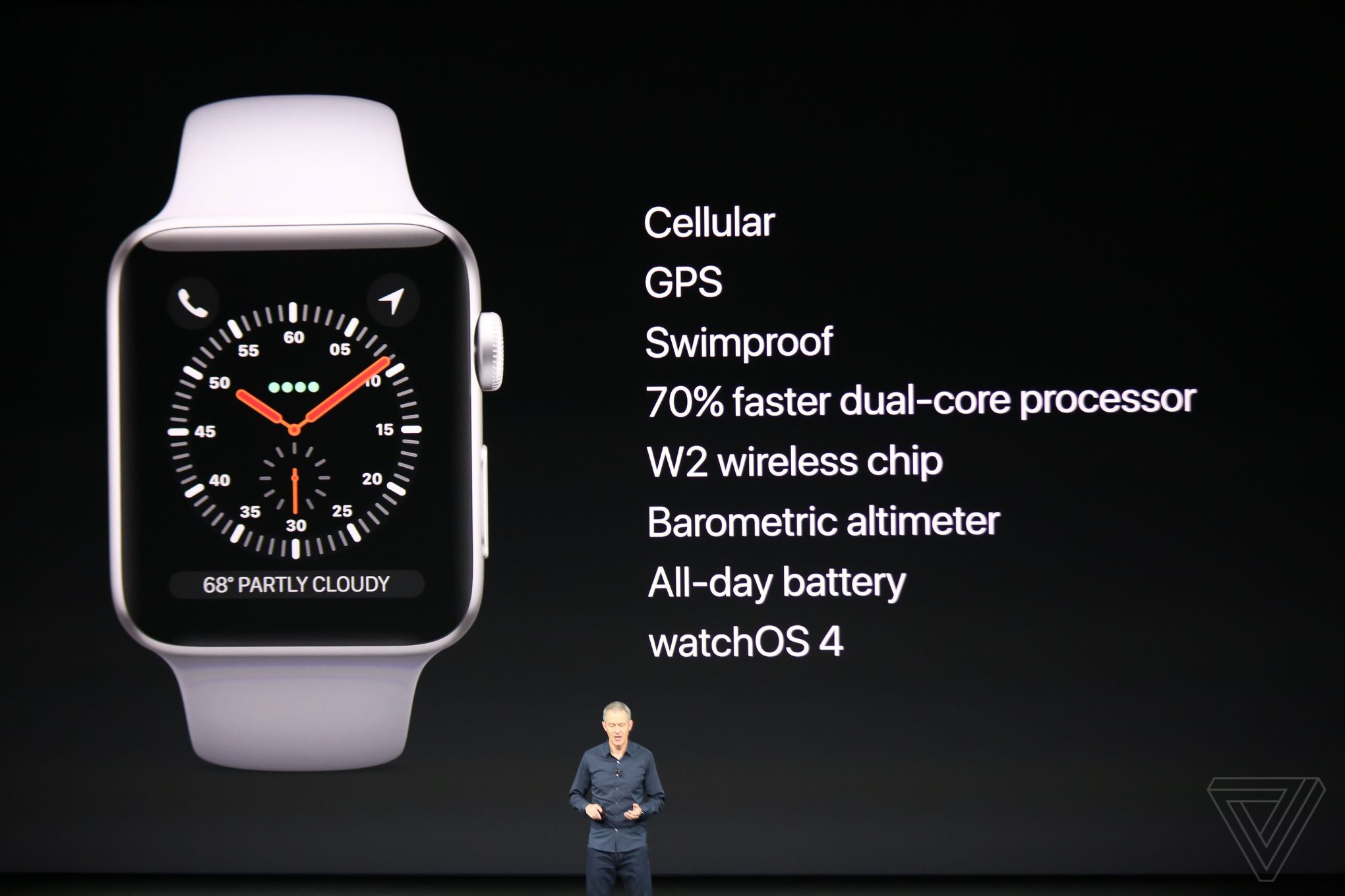 Apple watch series 3 10815
