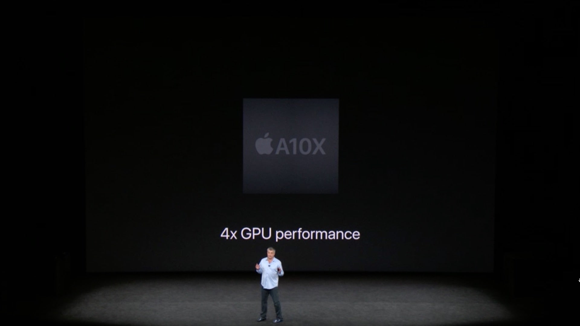 Apple Tv 4k On Stage 5