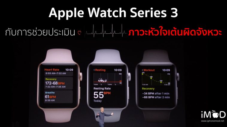 Apple Watch Series 3 Apple Heart Study