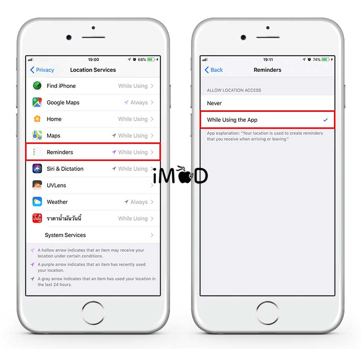 Dont Forget Reminders Content3
