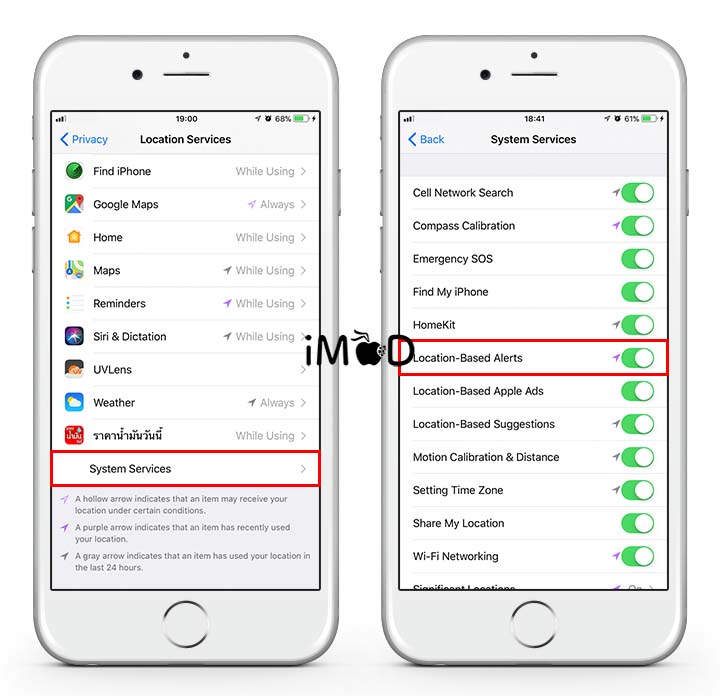 Dont Forget Reminders Content4