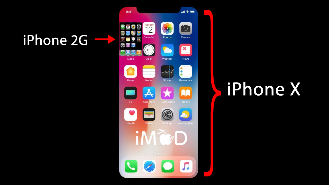 Iphone2g Iphonex Screenshot Size 2