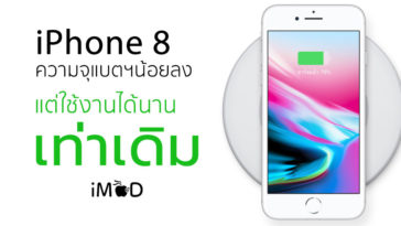 Iphone8 8plus Battery Size Cover 2