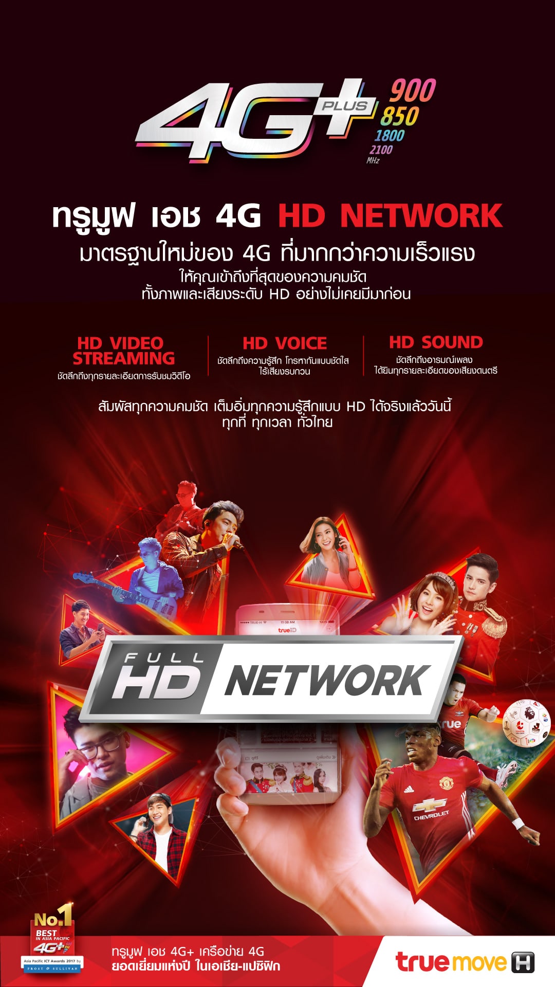 Tmh Hd Master Print Ad