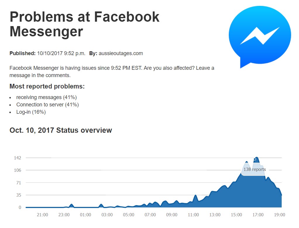 Facebook Messenger Crash 10 Oct 2017 1