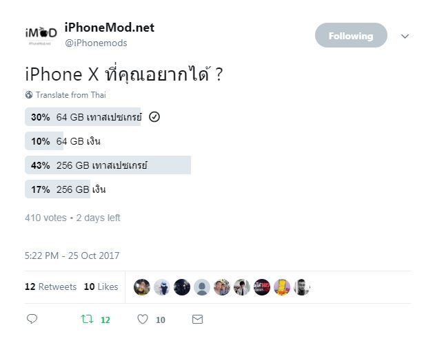 Iphonemod Iphone X Twitter Poll