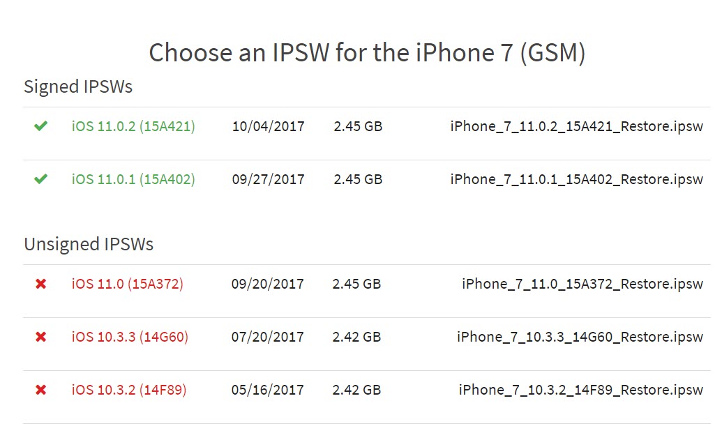 Iphone 6s Still Downgrade Ios 10 3 3 3