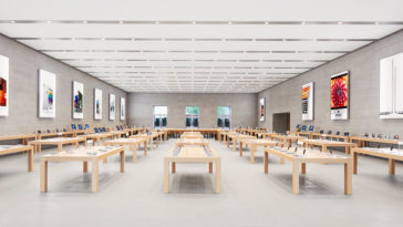 Iphone Sold Location Us Survey