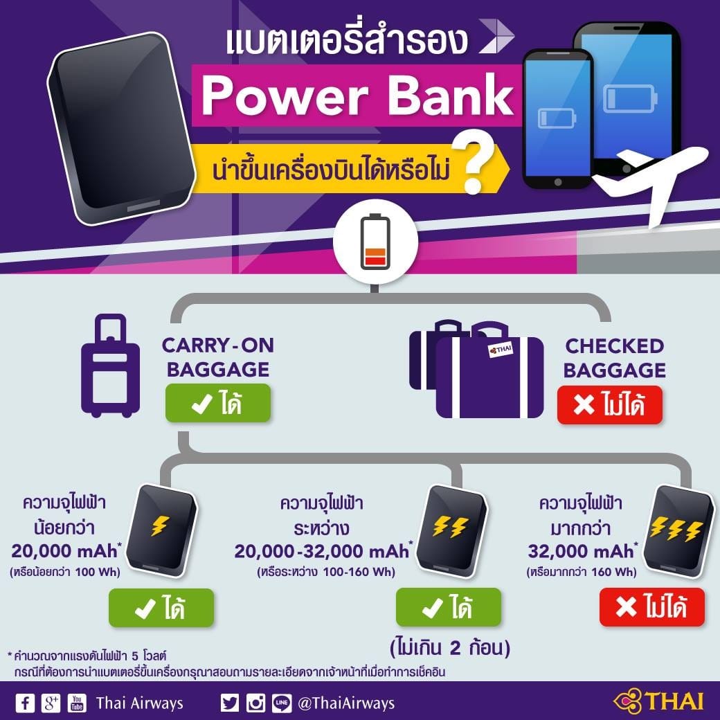 Thai Airways Powerbank