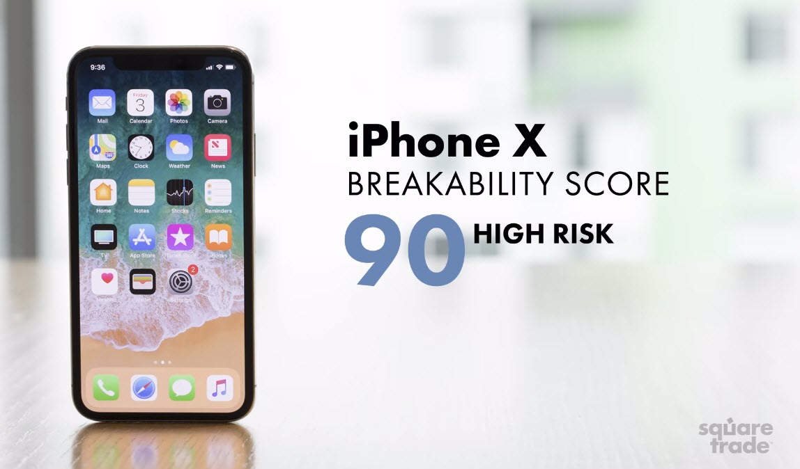 Squaretrade Iphone X Breakability 6