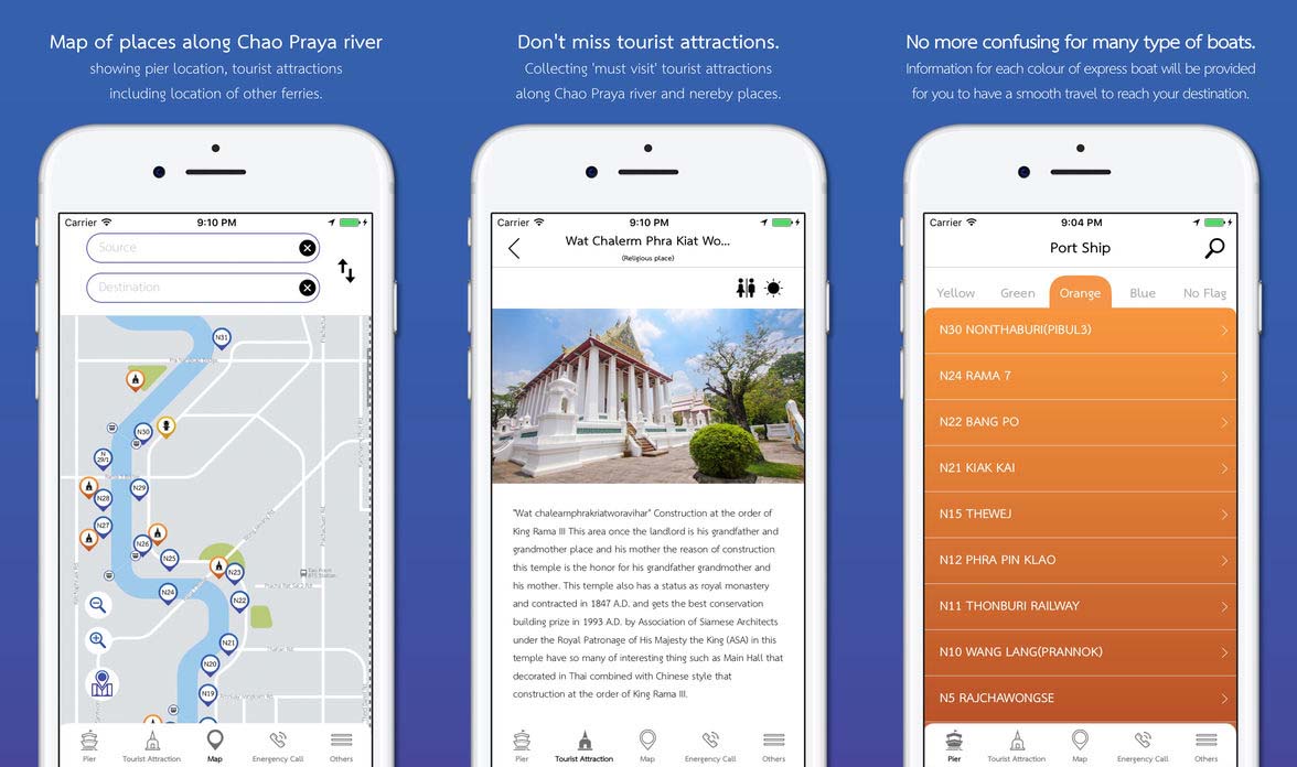 App Chaophrayaguide Cover