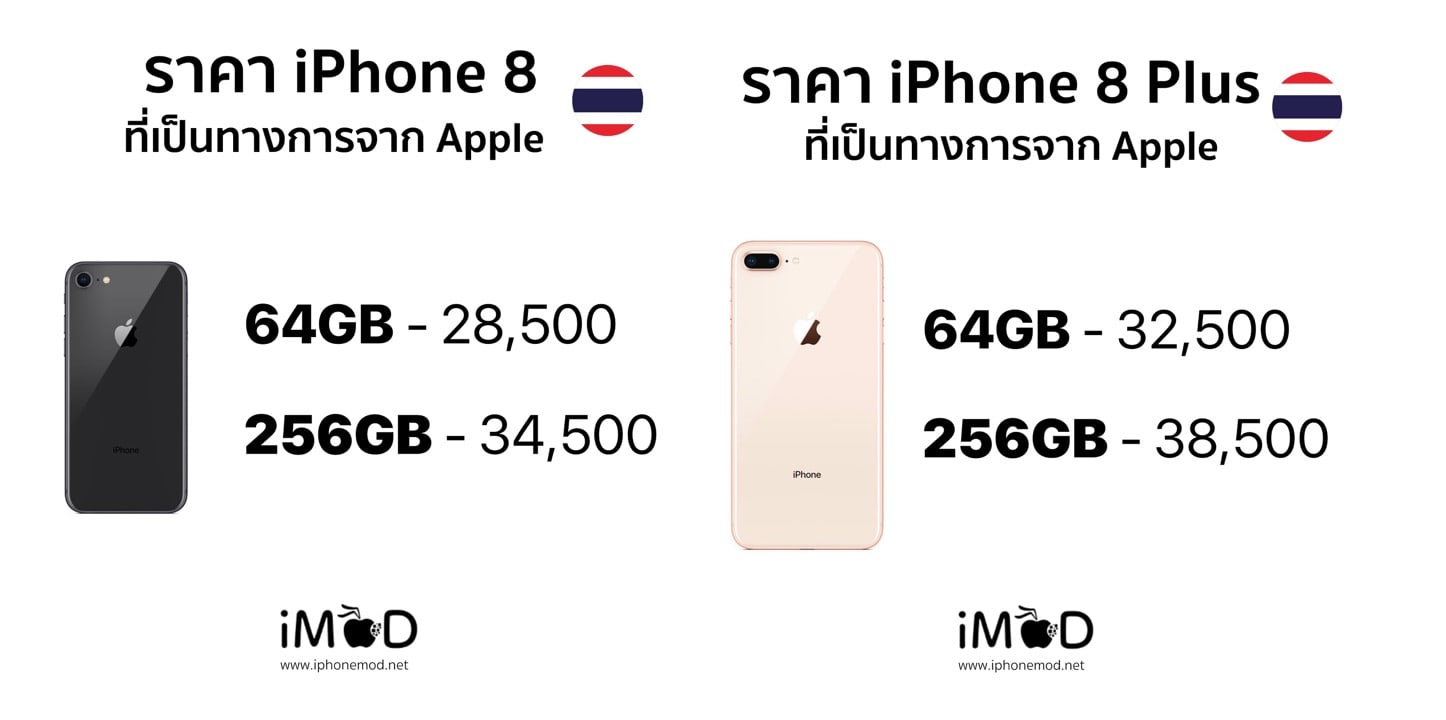 Iphone 8 8plus ราคา