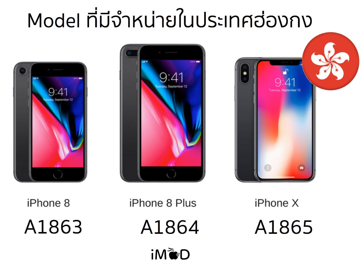 Iphone X 8 8p Model Hk