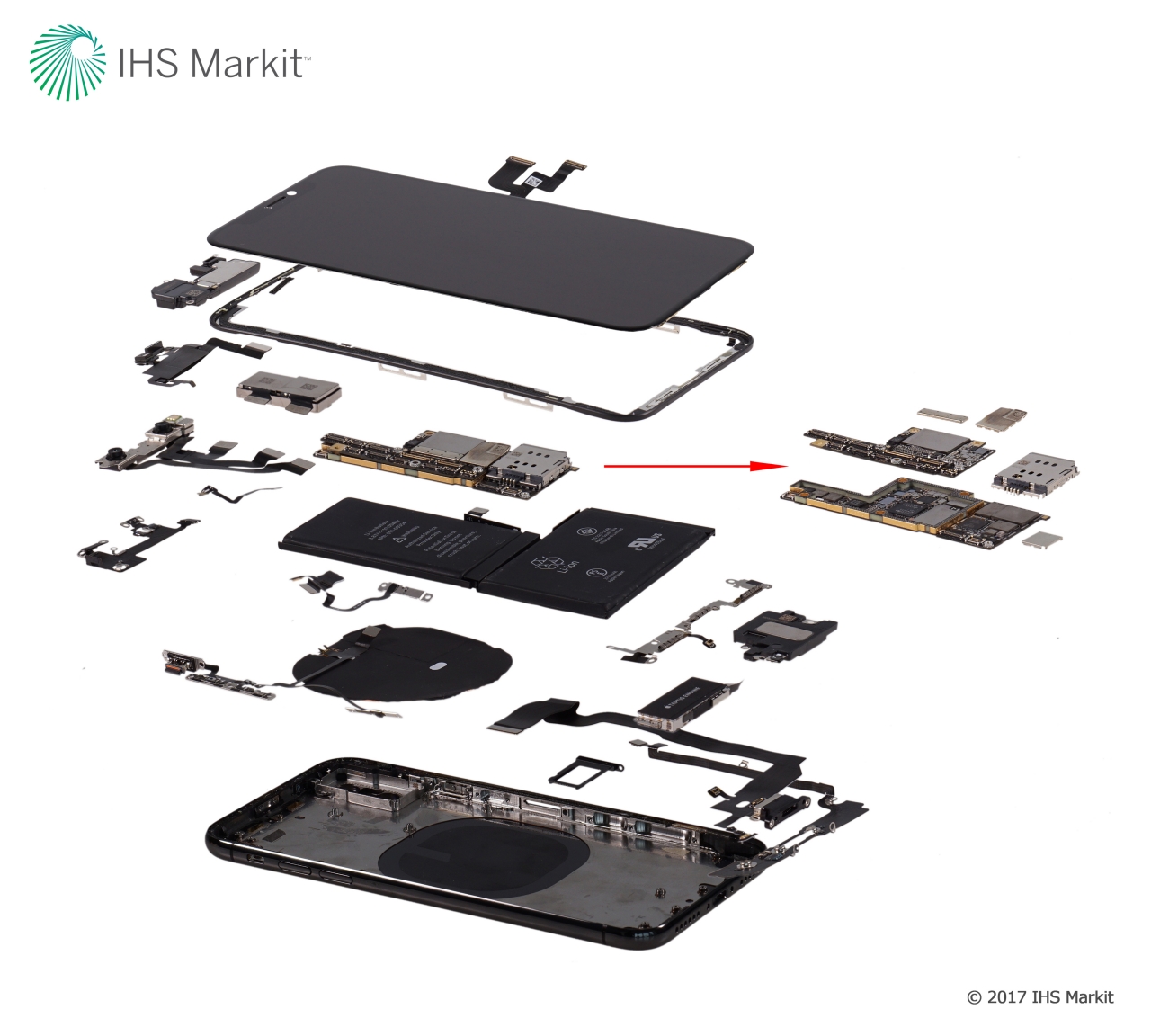 Iphone X Ihs Markit Parts Estimate Costs 2