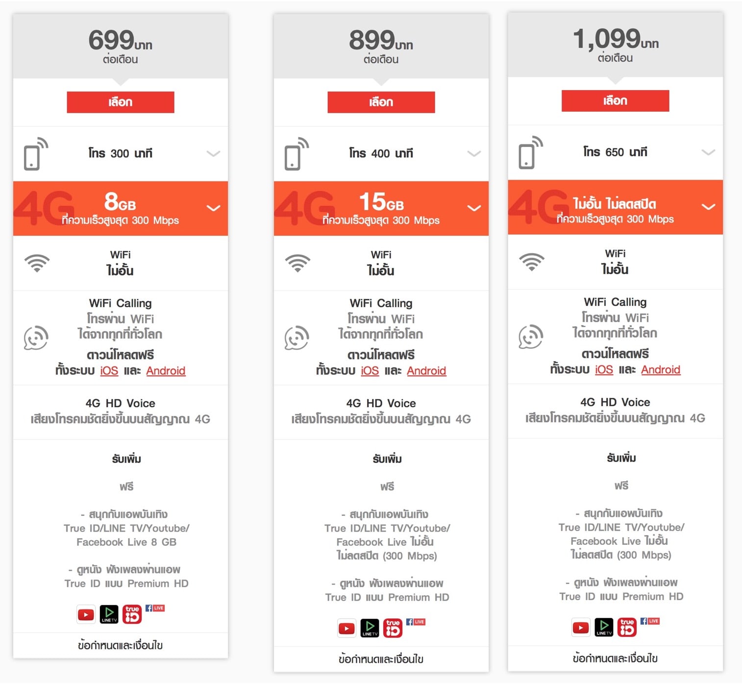 Truemove H 4g+ Fun Unlimited Set 1