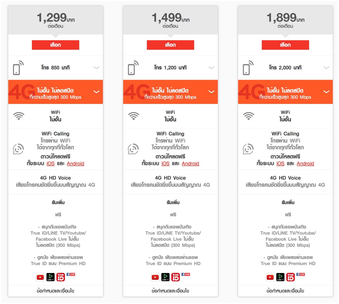 Truemove H 4g+ Fun Unlimited Set 2