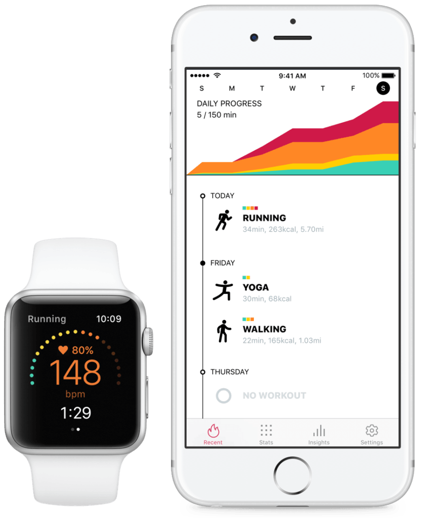 Zones For Training Work With Apple Watch Gps 3 1
