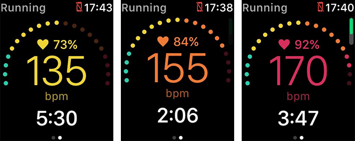 Zones For Training Work With Apple Watch Gps 3 5
