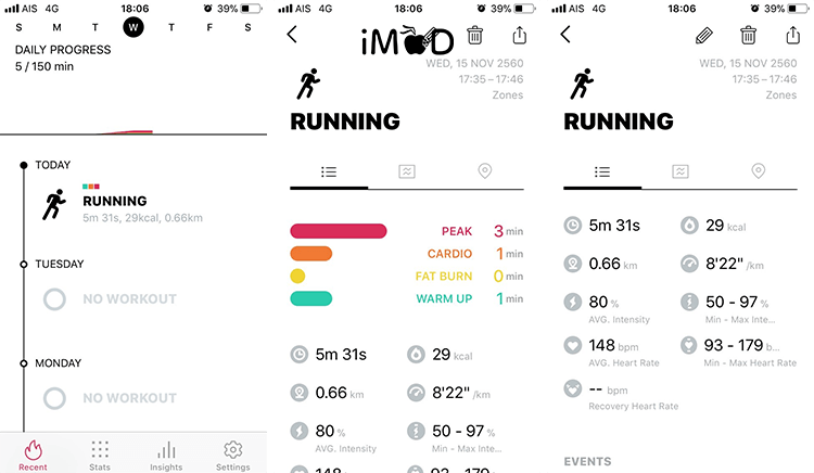 Zones For Training Work With Apple Watch Gps 3 6
